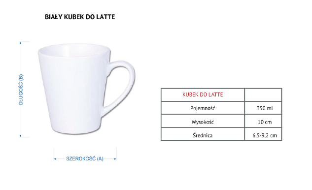 Kubek do latte
